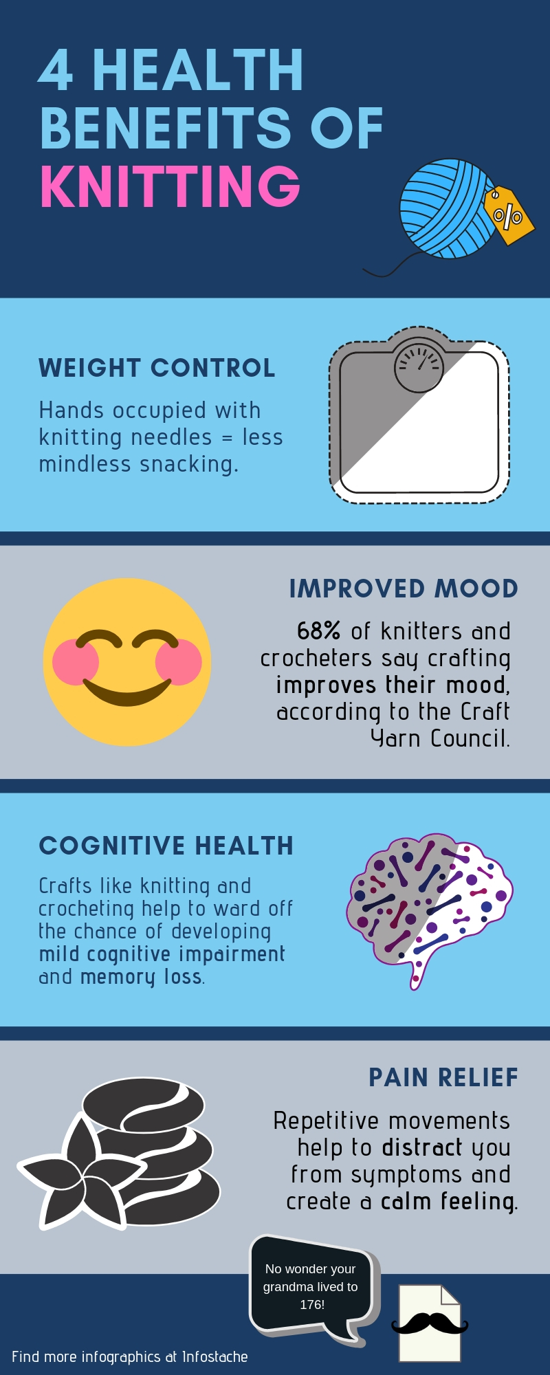 4 Health Benefits of Knitting