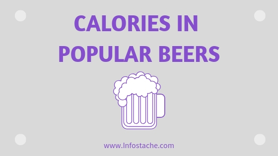 Calories in Popular Beers