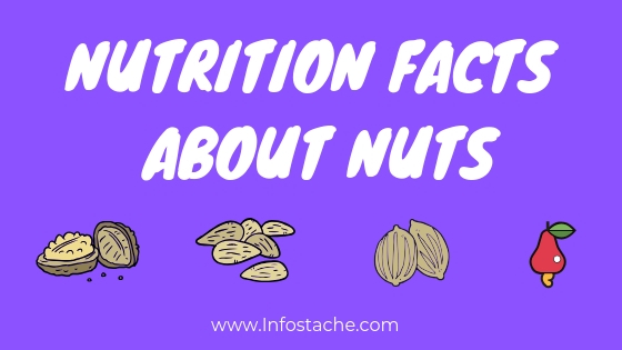 Nutrition Facts About Nuts