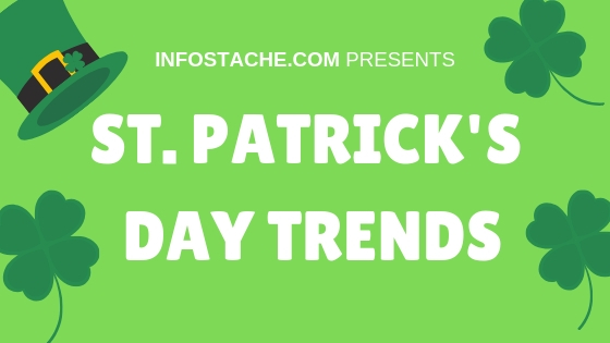2019 St. Patrick's Day Trends and Statistics