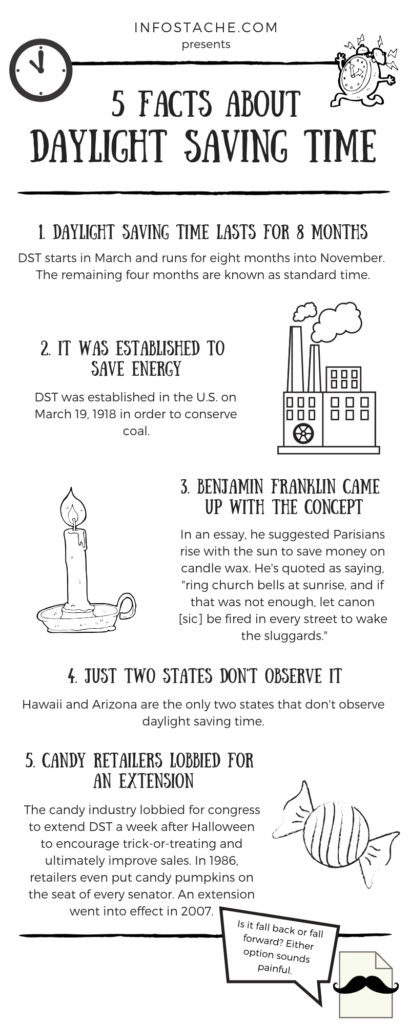 Facts About Daylight Saving Time Infographic Infostache
