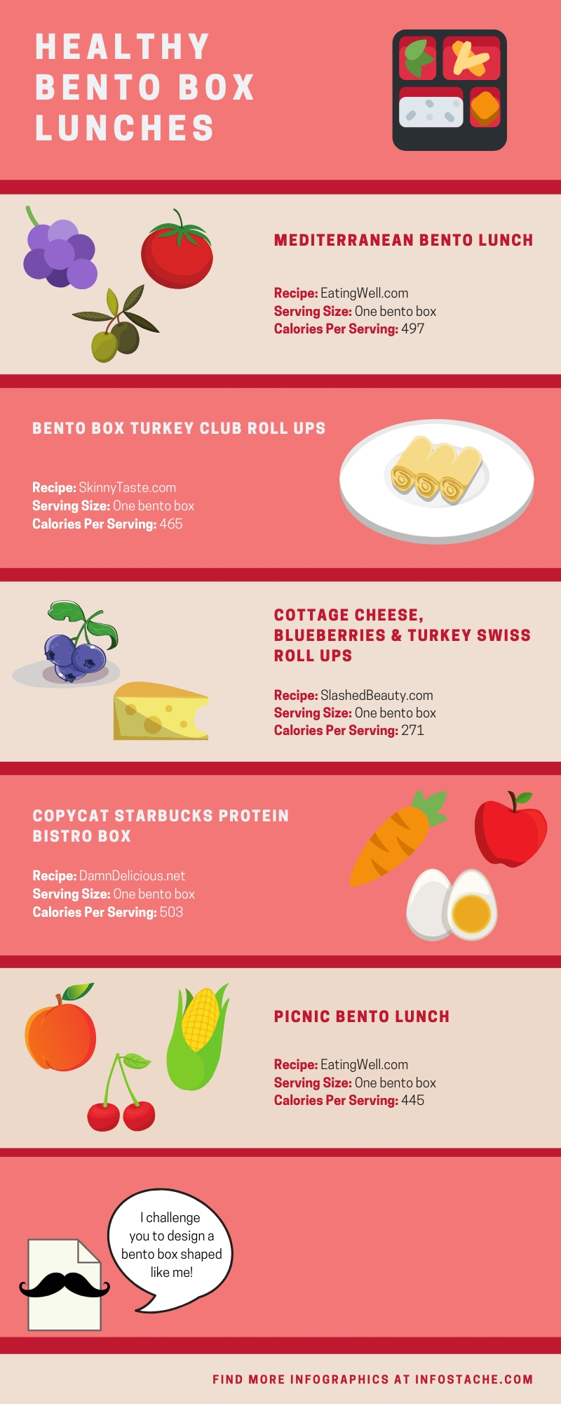 Bento Box Turkey Club Roll Ups - Skinnytaste