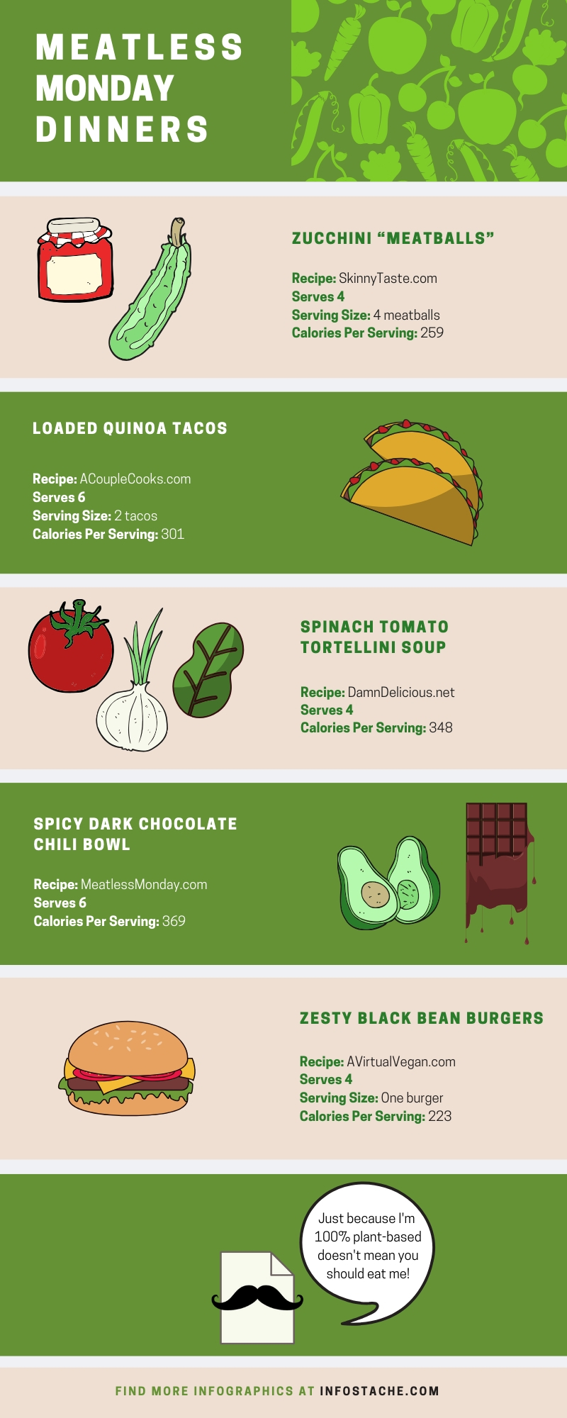 Meatless Monday Dinners - Infographic