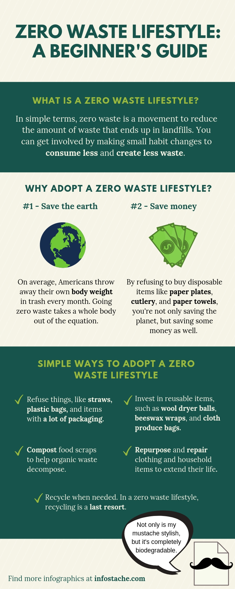 Zero Waste Lifestyle: A Beginner's Guide - Infographic