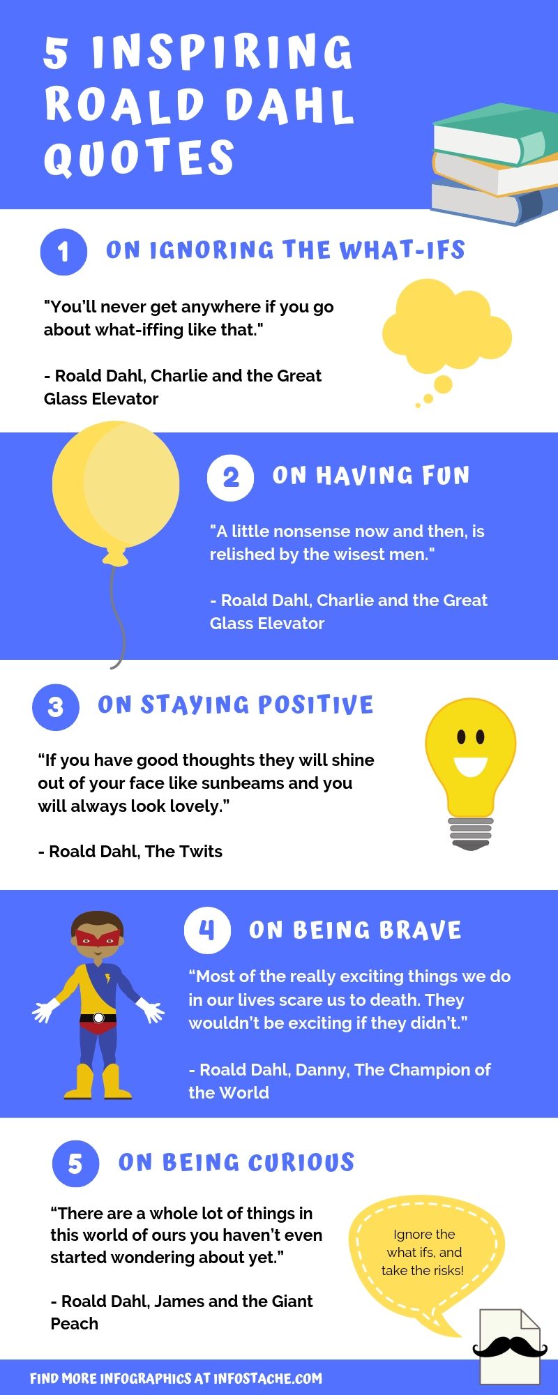 5 Inspiring Roald Dahl Quotes - Infographic