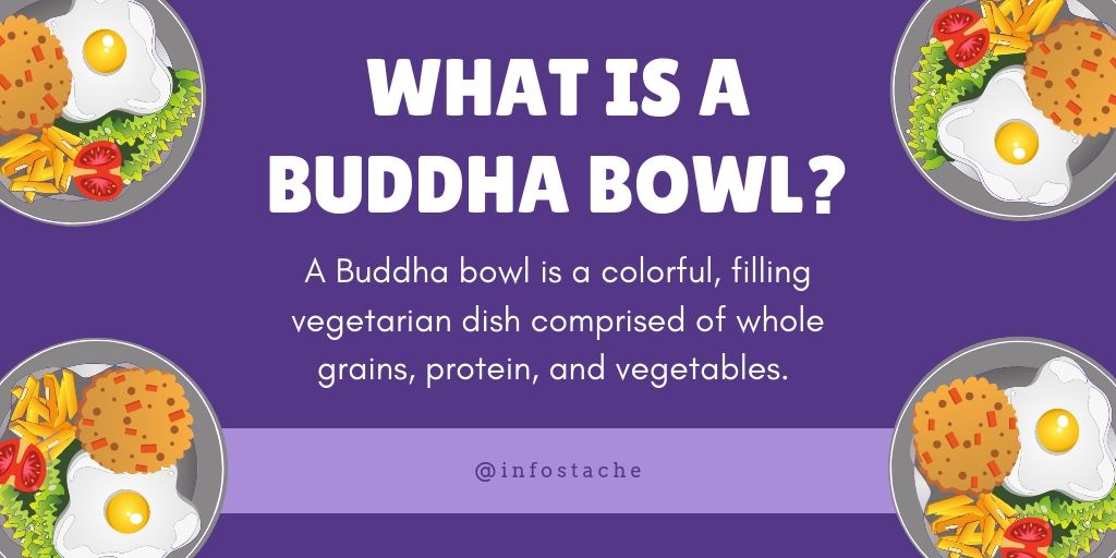 What Is a Buddha bowl? 