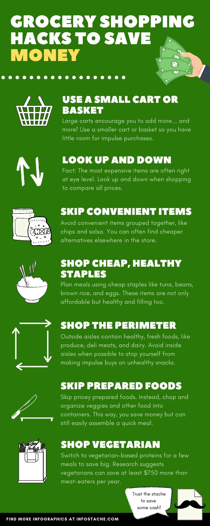 Grocery Shopping Hacks to Save Money
