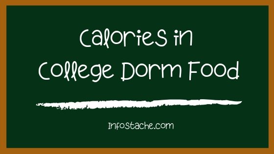 Calories in College Dorm Food Thumbnail