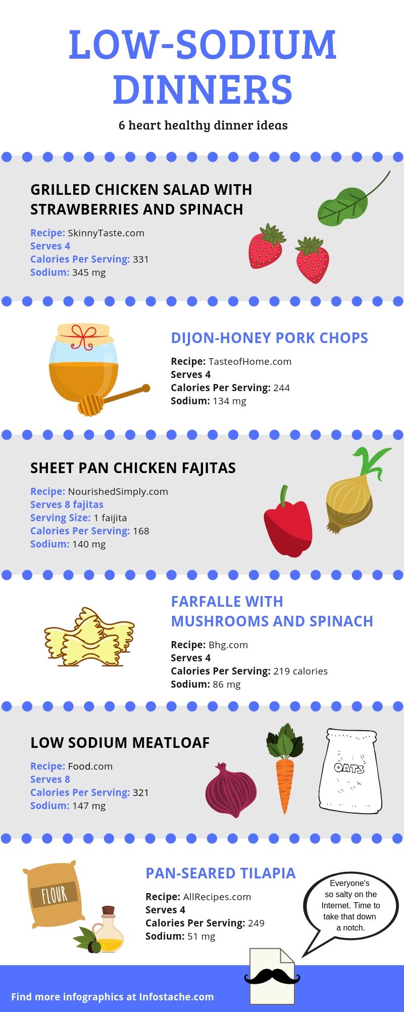 6 Low-Sodium Dinners for a Healthy Heart Infographic - Infostache