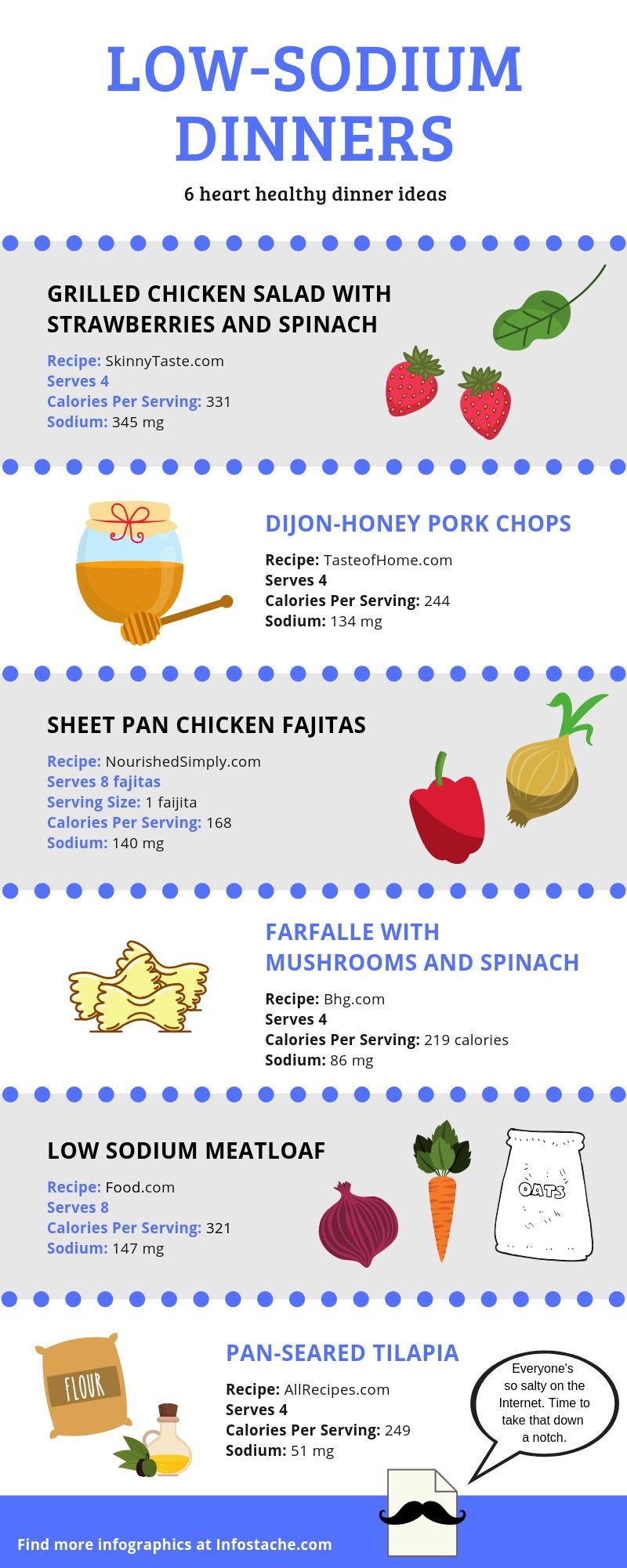 6 LowSodium Dinners for a Healthy Heart [Infographic] Infostache