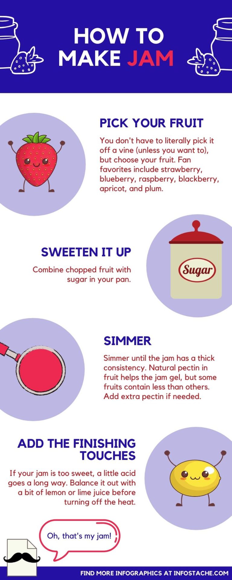 How to Make Jam [Infographic] Infostache