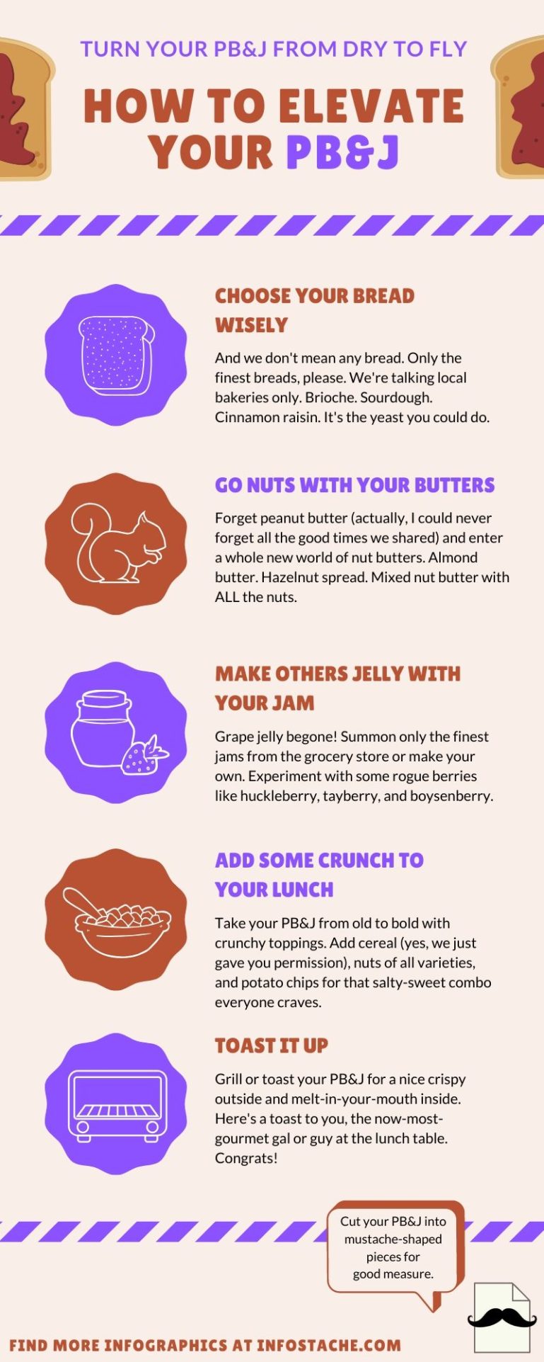 5 Ways to Elevate Your PB&J [Infographic] - Infostache