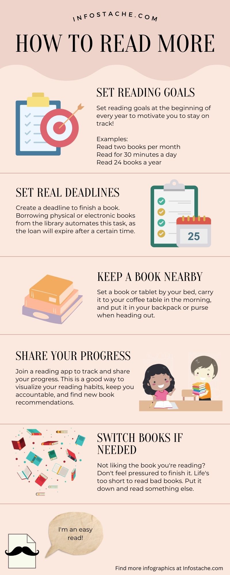 How to read more infographic