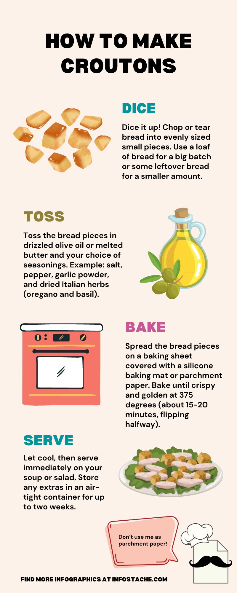 Infographic explaining how to make croutons 